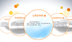 综合实训交付案例