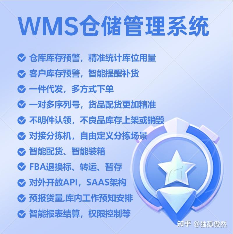 告别电商超卖缺货!SAP+WMS仓储管理软件打通全渠道库存(图1)