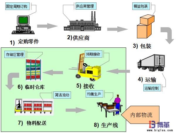 关于寄发2026级硕士研究生录取通知书的通知(图1)