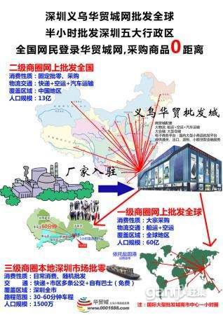 中国海洋——中国海洋外宣第一官网门户网站(图1)
