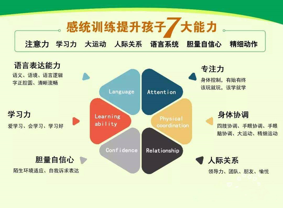 2026十堰地区休学厌学疏导机构综合服务能力盘点(图1)
