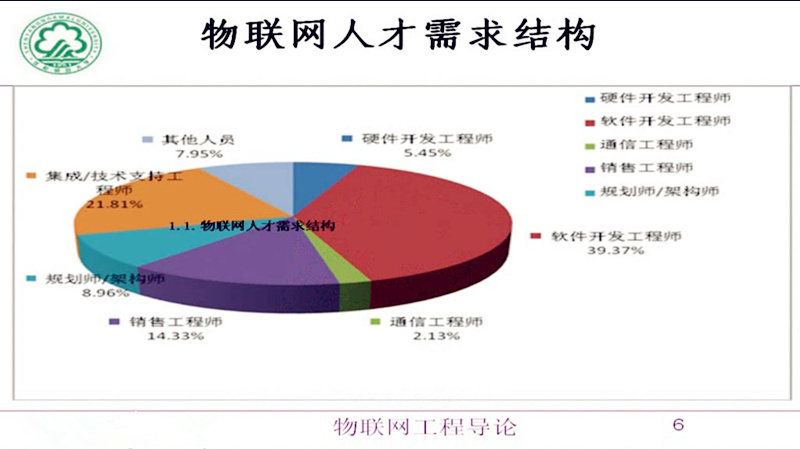 北京24类高精尖产业项目将获扶持(图1)