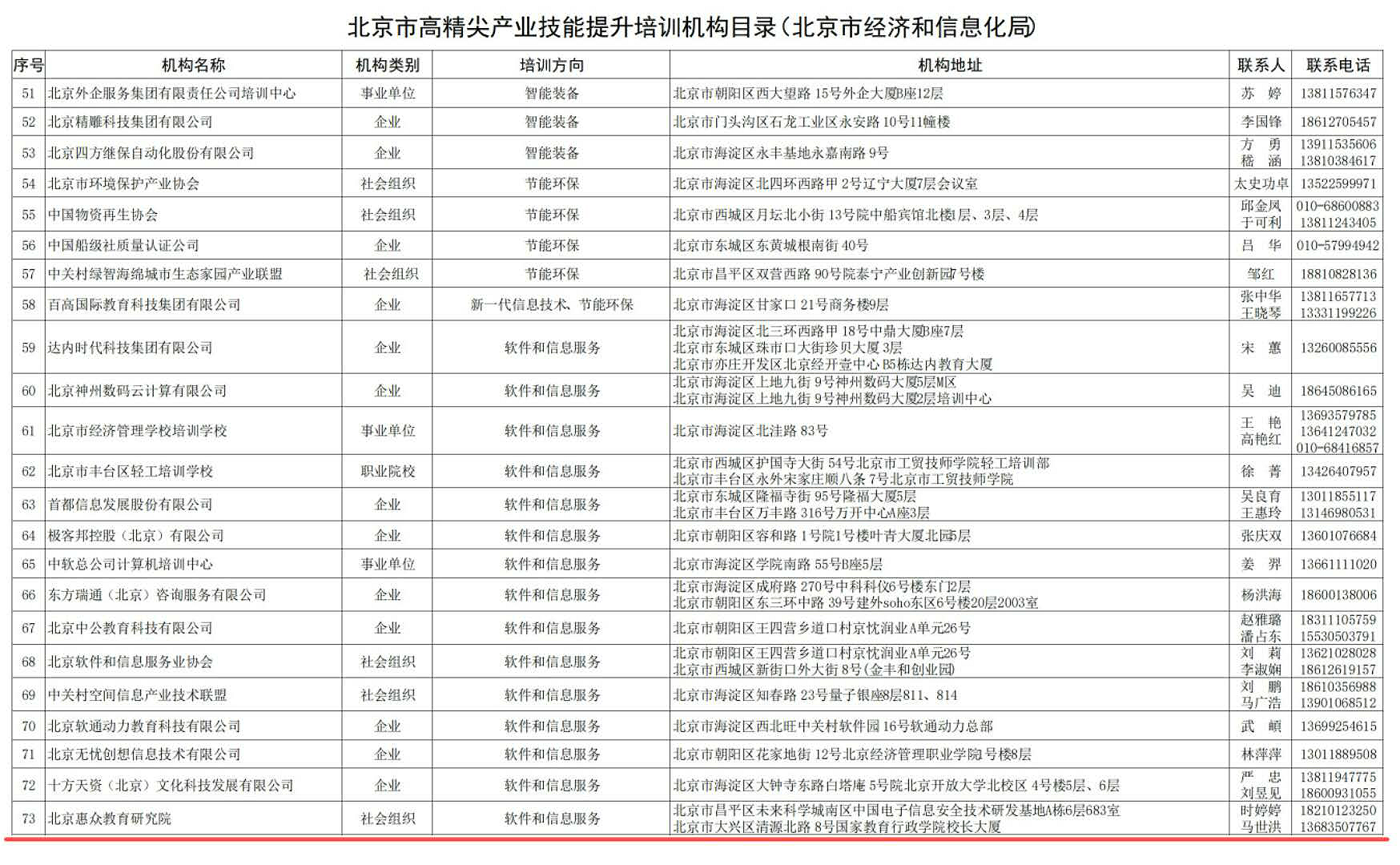 重庆要闻-重庆新闻网(图1)