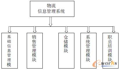 女子要求快递员送货上门包裹被写“要不要送到你床上”邮政管理部门回应(图1)