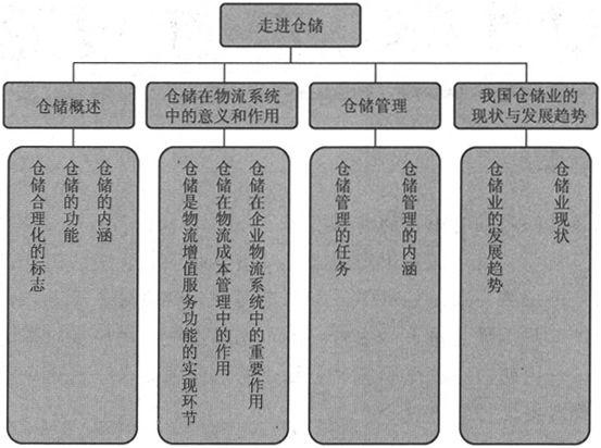 石家庄公共资源交易网(图1)