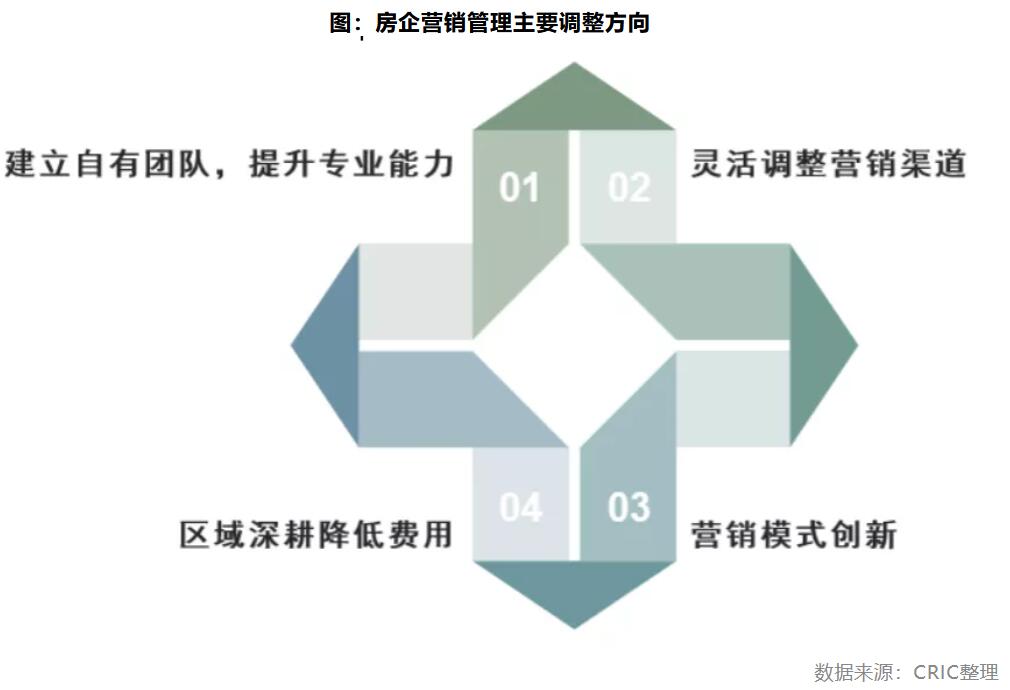 从“规模驱动”到“价值引领”:中国大地保险以“五篇大文章”探寻高质量发展新路径(图1)