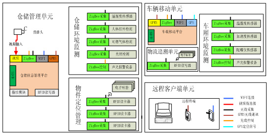 2024年埃及开罗国际海事及物流展览会(PHAROS)时间_地点_展会预定-盈拓国际展览(图1)