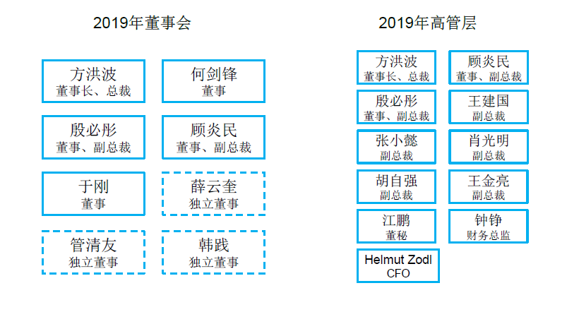 etacontent(图1)