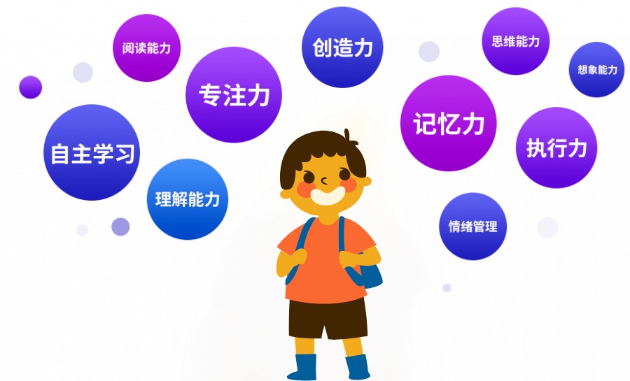 天津聚思专注力(图1)